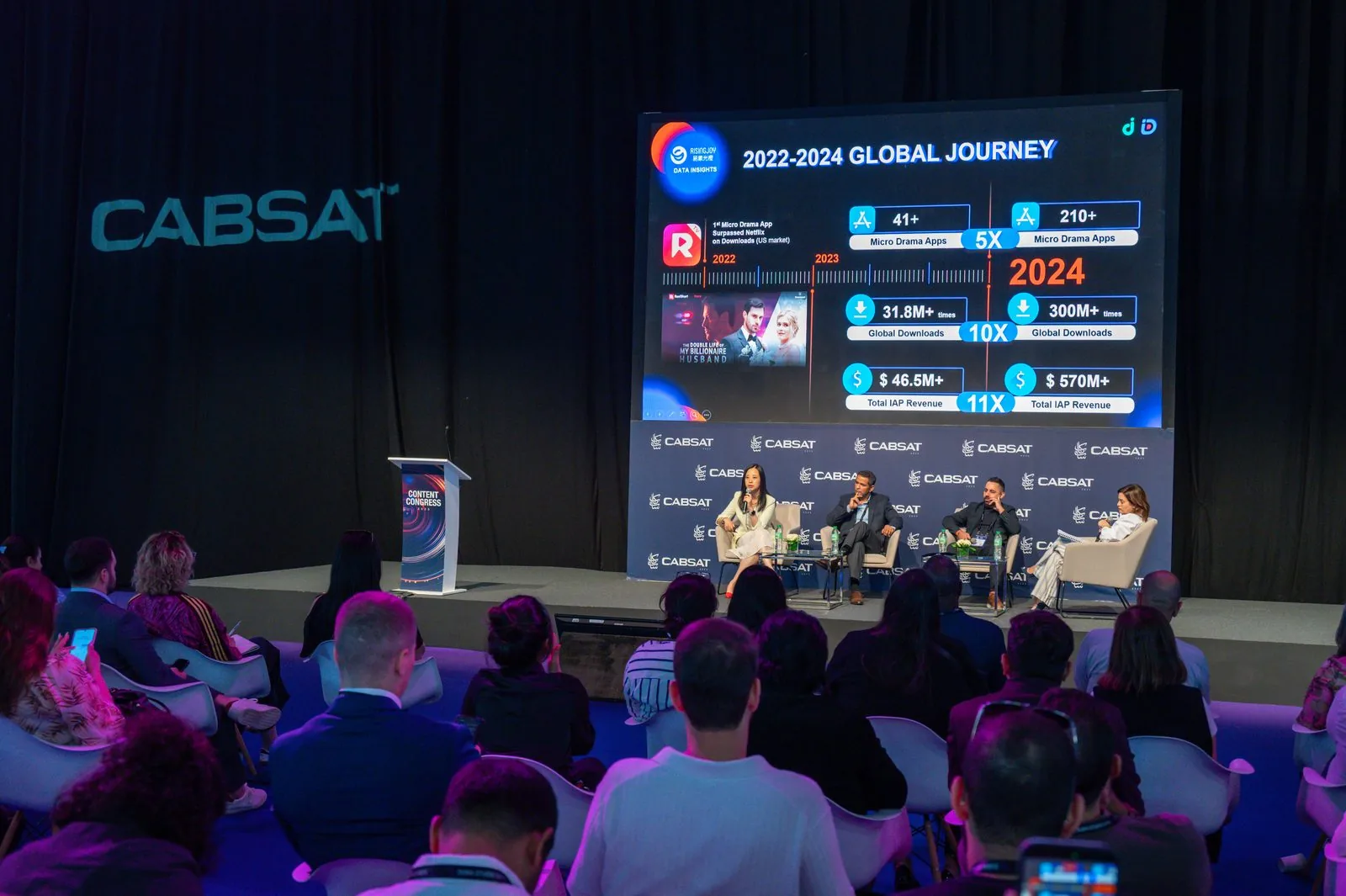 Content Congress — CABSAT gallery