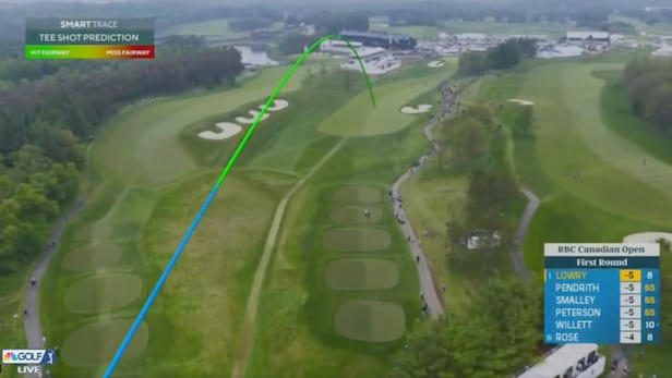 PGA Tour debuts new 'smart tracer' technology during RBC Canadian Open TV broadc